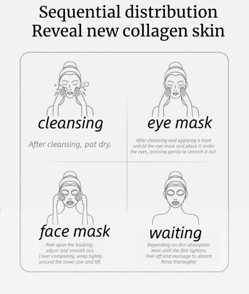 Applying Flyode moisture mask